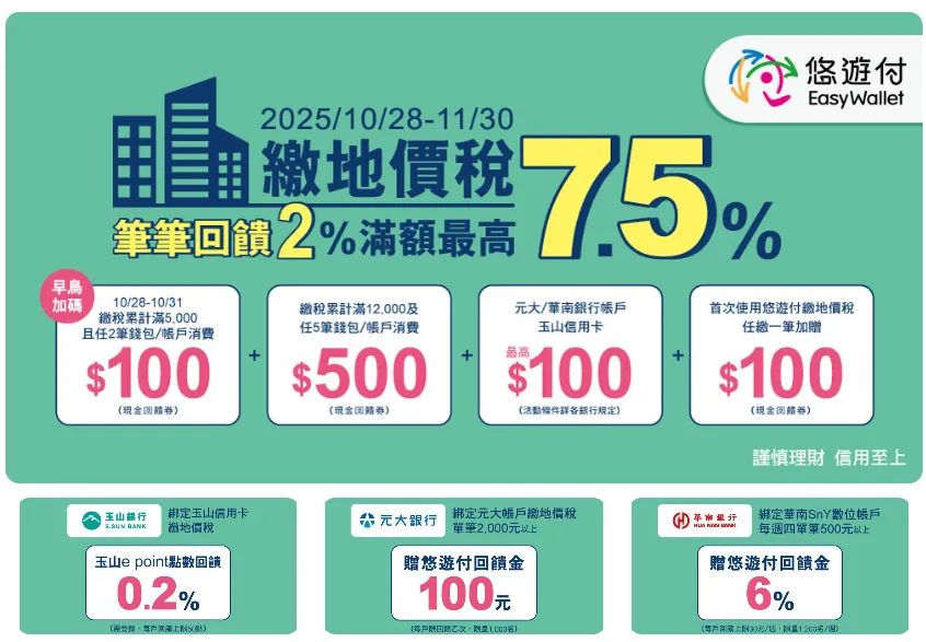 悠遊付2025地價稅繳納優惠活動